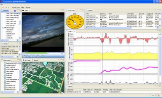 Visualization Software Screenshot