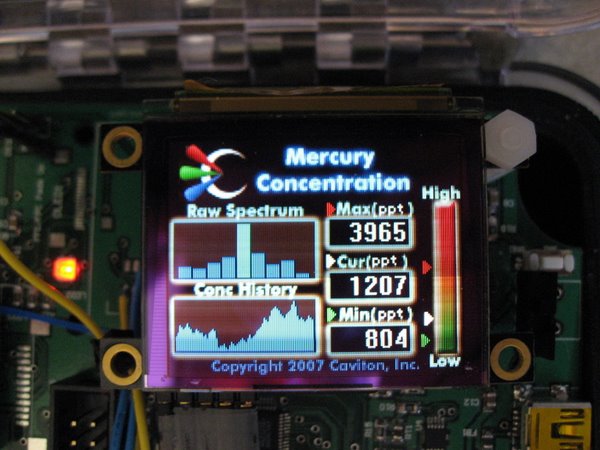 Picture of prototype monitoring device.